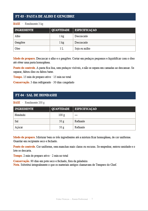 Página de ficha técnica de ramen