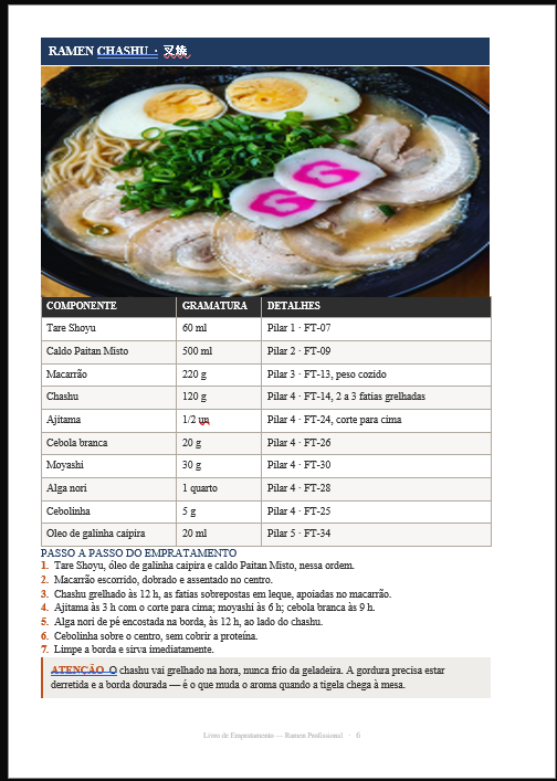 Página de ficha de empratamento de ramen
